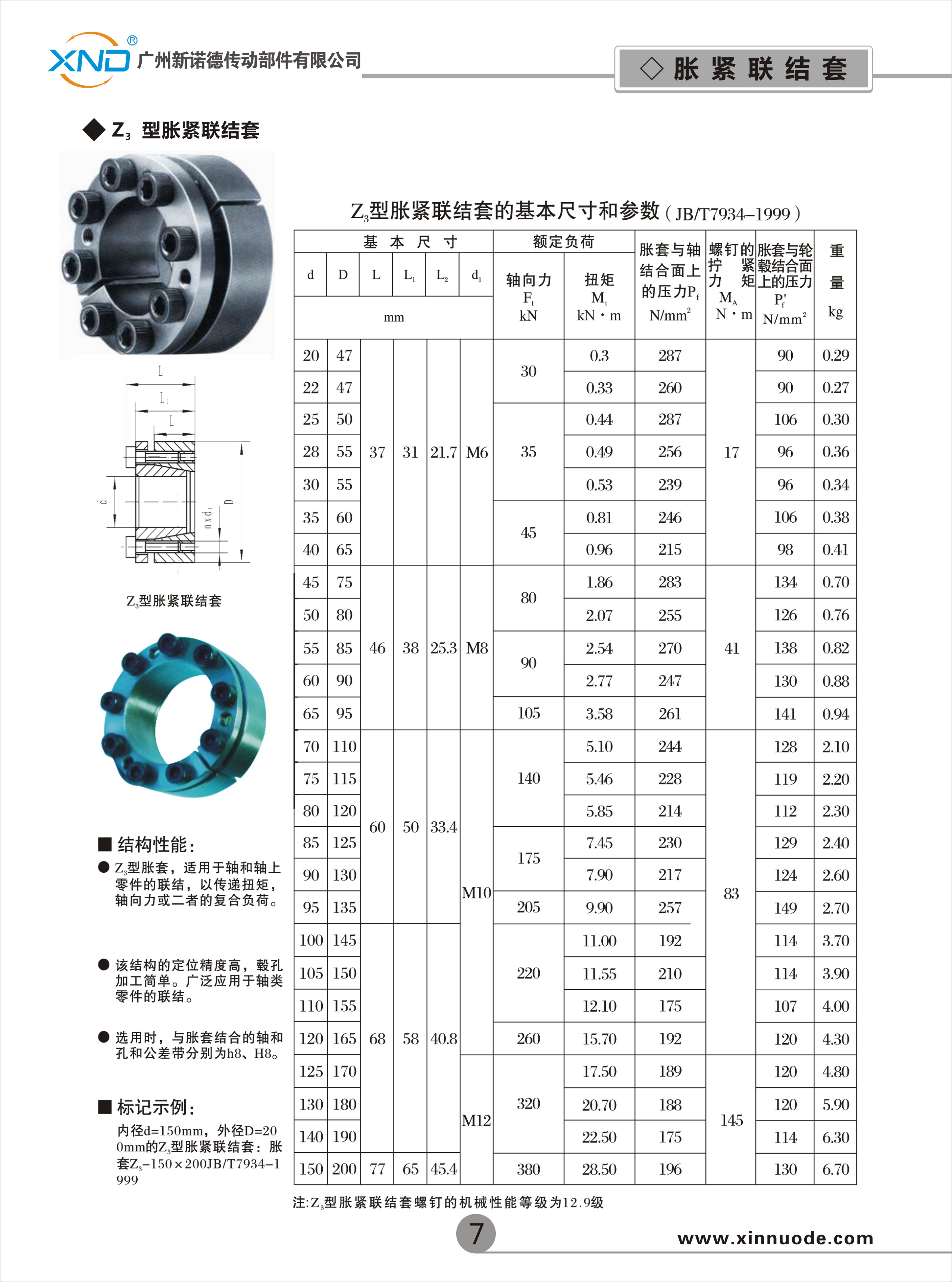 z3系列 胀紧联结套(内径110-150mm)